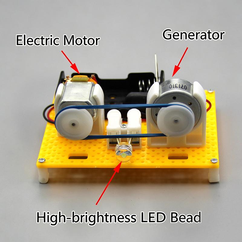 Technologie de générateur élec - Science And Invention avis et prix